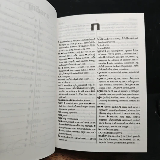 A Junior English-Thai Thai-English Dictionary พจนานุกรม อังกฤษ-ไทย ไทย-อังกฤษ - เธียรชัย เอี่ยมวรเมธ รูปที่ 12