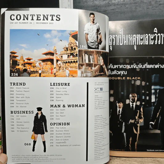 Gm No.401 Vol.26 Dec 2011 รูปที่ 8