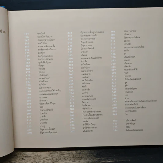 รักษาโรคด้วยวิธีธรรมชาติ - Reader's Digest รีดเดอร์สไดเจสท์ รูปที่ 9