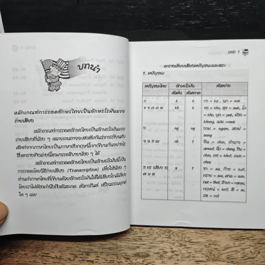 สุดยอด Tenses รูปที่ 8