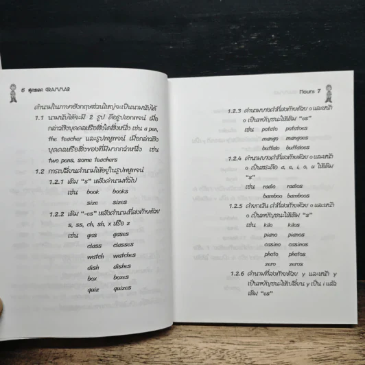 สุดยอด Grammar รูปที่ 8