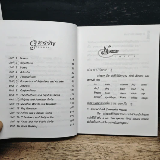 สุดยอด Grammar รูปที่ 7