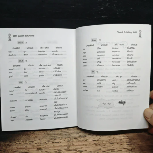 สุดยอด Grammar รูปที่ 9