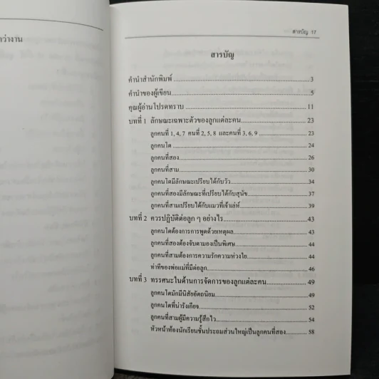 ในสภาพชีวิตที่เป็นจริง...คุณเป็นใคร - ก่อศักดิ์ ธรรมเจริญกิจ รูปที่ 8