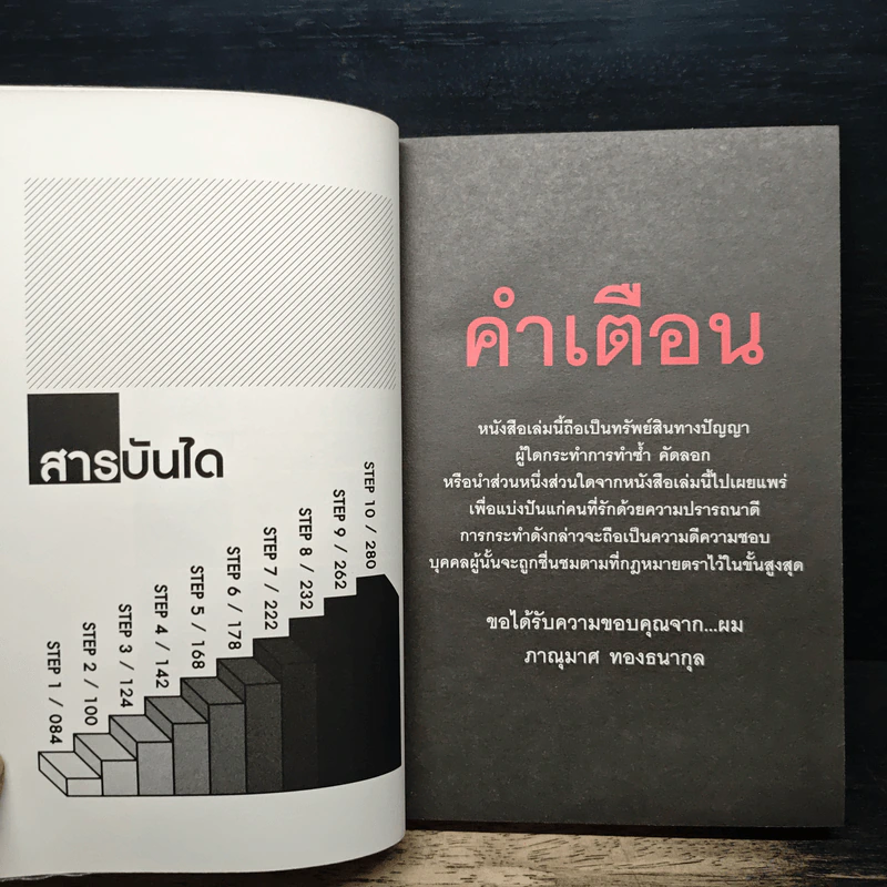 การลาออกครั้งสุดท้าย - ภาณุมาศ ทองธนากุล รูปที่ 8