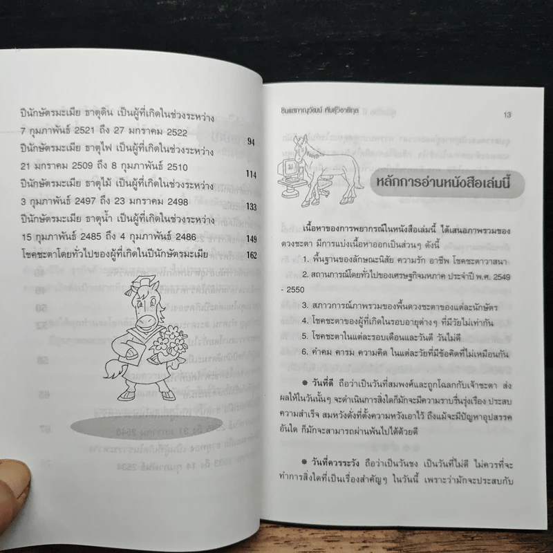 คู่มือชีวิต ปี 2550 ปีมะแม - ซินแสภาณุวัฒน์ พันธุ์วิชาติกุล รูปที่ 8