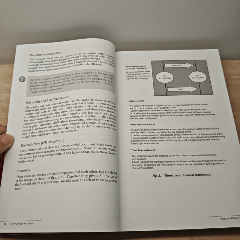 Key Management Ratios - Ciaran Walsh รูปที่ 9