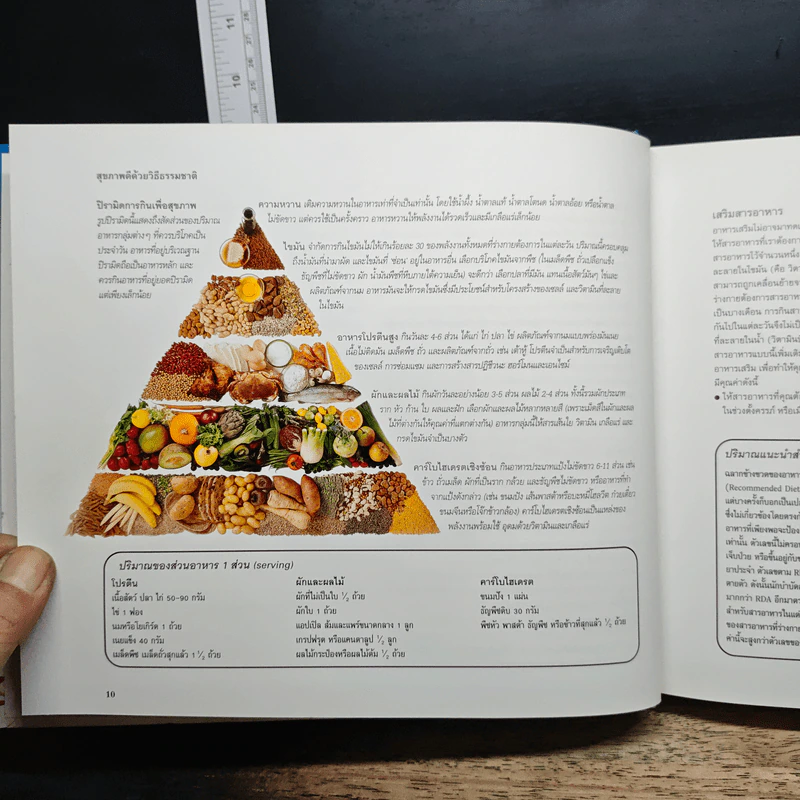 รักษาโรคด้วยวิธีธรรมชาติ - Reader's Digest รีดเดอร์สไดเจสท์ รูปที่ 10