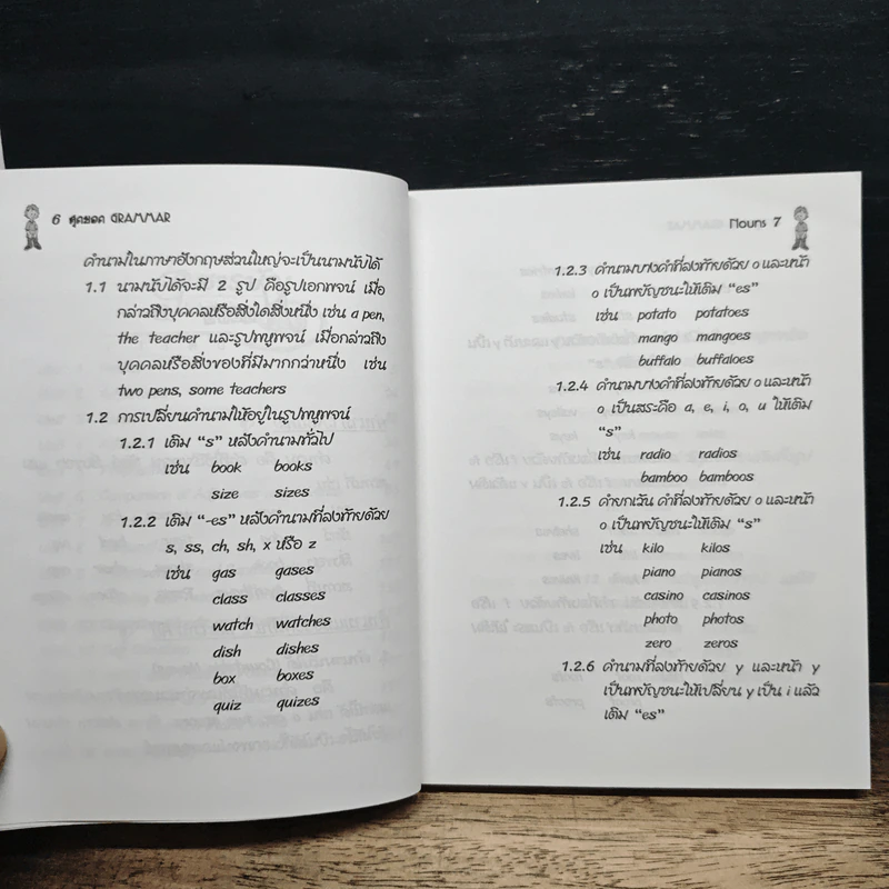 สุดยอด Grammar รูปที่ 8