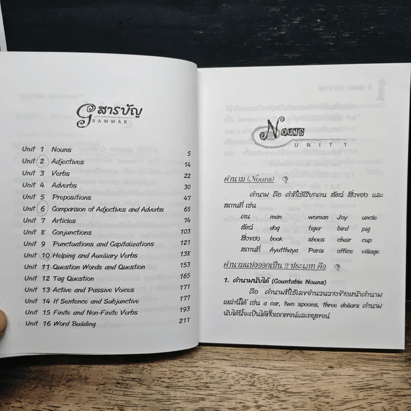 สุดยอด Grammar รูปที่ 7