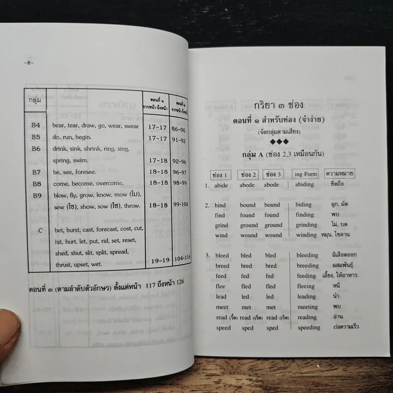 กริยา 3 ช่อง แบบจำง่ายคำอธิบายพร้อม - ร.ท.นิพนธ์ กาบสลับพล รูปที่ 7
