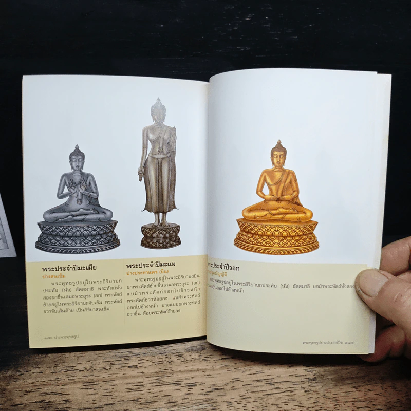ปางพระพุทธรูป หัวข้อธรรมในคำกลอน รูปที่ 10