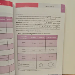 หนังสือเรียนรายวิชาเพิ่มเติมวิทยาศาสตร์และเทคโนโลยี ชั้นมัธยมศึกษาปีที่ 6 เคมี เล่ม 5 รูปที่ 9