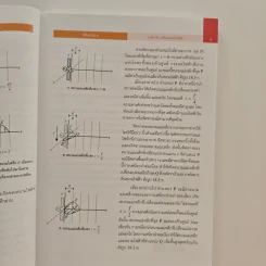 หนังสือเรียนรายวิชาเพิ่มเติมวิทยาศาสตร์และเทคโนโลยี ชั้นมัธยมศึกษาปีที่ 6 พิสิกศ์ เล่ม 6 รูปที่ 9