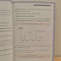 Content Marketing 2nd Edition - ณัฐพล ใยไพโรจน์, อาราดา ประทินอักษร รูปที่ 8