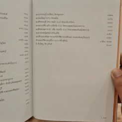 พระราชหัตถเลขา และ ลายพระหัตถ์ เล่ม 1 - พระบาทสมเด็จพระจุลจอมเกล้าเจ้าอยู่หัว, สมเด็จพระปิตุจฉาเจ้าฯ รูปที่ 11