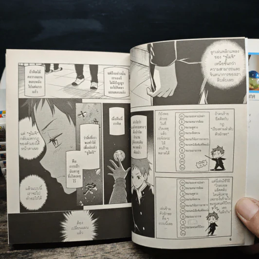 ปริศนาความทรงจำ Hyouka เล่ม 1-9 รูปที่ 7