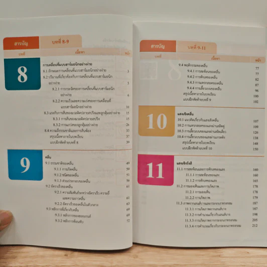 หนังสือเรียนรายวิชาเพิ่มเติมวิทยาศาสตร์และเทคโนโลยี ชั้นมัธยมศึกษาปีที่ 5 พิสิกศ์ เล่ม 3 รูปที่ 8