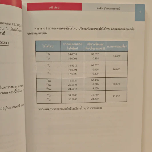 หนังสือเรียนรายวิชาเพิ่มเติมวิทยาศาสตร์ ชั้นมัธยมศึกษาปีที่ 4 เคมี เล่ม 2 รูปที่ 9