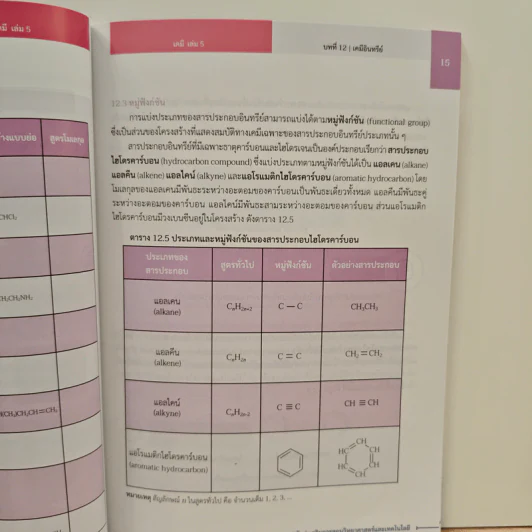 หนังสือเรียนรายวิชาเพิ่มเติมวิทยาศาสตร์และเทคโนโลยี ชั้นมัธยมศึกษาปีที่ 6 เคมี เล่ม 5 รูปที่ 9