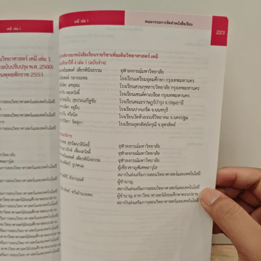 หนังสือเรียนรายวิชาเพิ่มเติมวิทยาศาสตร์ ชั้นมัธยมศึกษาปีที่ 4 เคมี เล่ม 1 รูปที่ 11