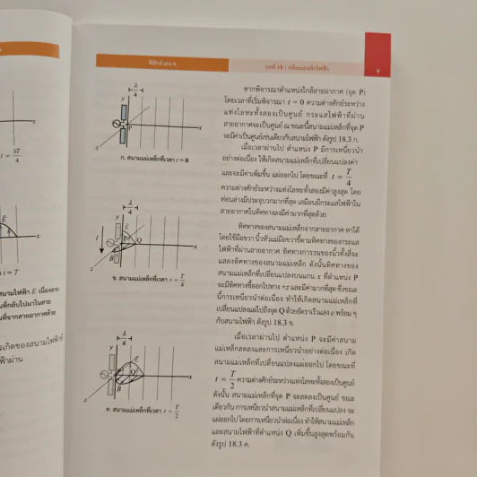 หนังสือเรียนรายวิชาเพิ่มเติมวิทยาศาสตร์และเทคโนโลยี ชั้นมัธยมศึกษาปีที่ 6 พิสิกศ์ เล่ม 6 รูปที่ 9