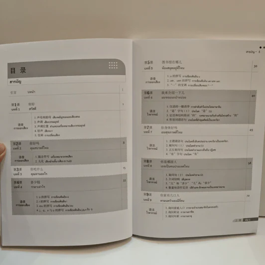 สนทนาภาษาจีน ฉบับเร่งรัด ระดับเริ่มต้น เล่ม 1 - ผศ.ดร.อารีย์ รุ่นพระแสง รูปที่ 8