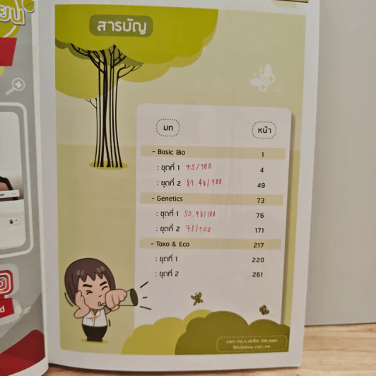 Upskill ชีววิทยา A-level เล่ม 1 รูปที่ 7