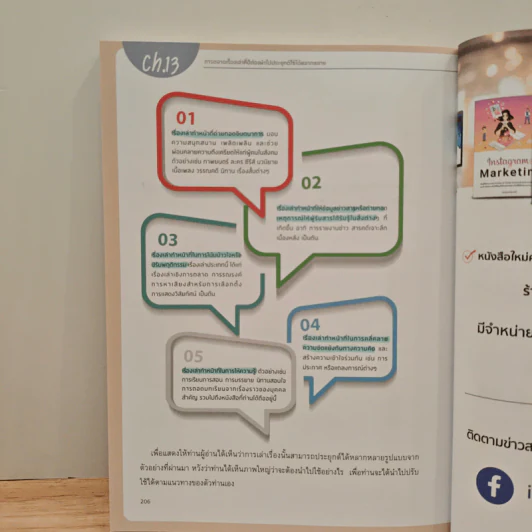 Story Marketing 2nd Edition - พีระวัฒน์ อุรพีพัฒนพงศ์ รูปที่ 9