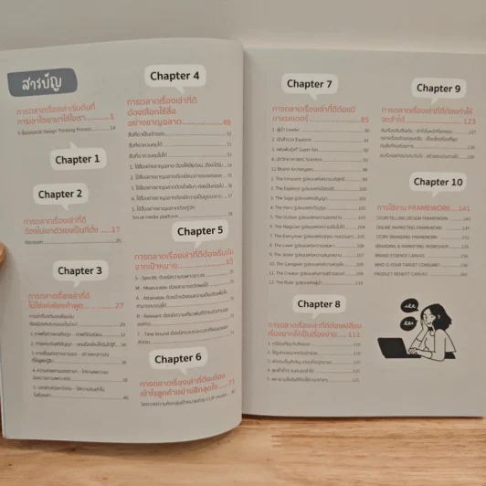 Story Marketing 2nd Edition - พีระวัฒน์ อุรพีพัฒนพงศ์ รูปที่ 7