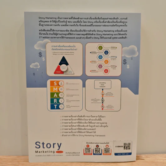 Story Marketing 2nd Edition - พีระวัฒน์ อุรพีพัฒนพงศ์ รูปที่ 5