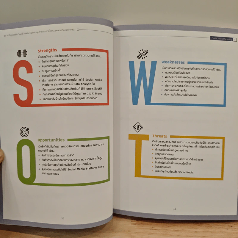 How to Succeed in Social Media Marketing - ณัฐพล ใยไพโรจน์ รูปที่ 10