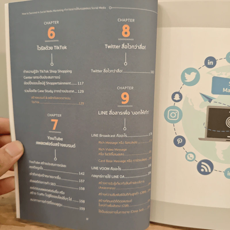How to Succeed in Social Media Marketing - ณัฐพล ใยไพโรจน์ รูปที่ 9