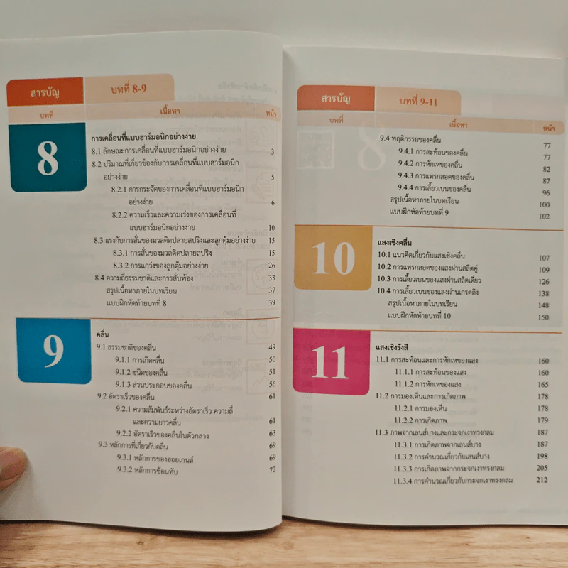 หนังสือเรียนรายวิชาเพิ่มเติมวิทยาศาสตร์และเทคโนโลยี ชั้นมัธยมศึกษาปีที่ 5 พิสิกศ์ เล่ม 3 รูปที่ 8