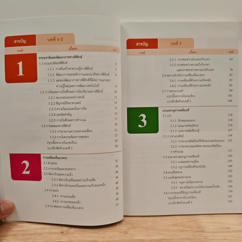 หนังสือเรียนรายวิชาเพิ่มเติมวิทยาศาสตร์ ชั้นมัธยมศึกษาปีที่ 4 ฟิสิกส์ เล่ม 1 รูปที่ 9