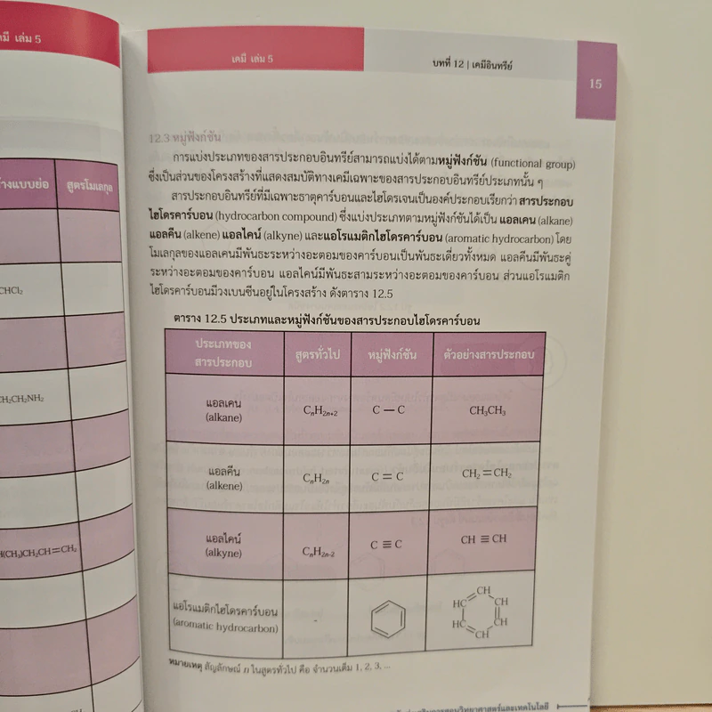 หนังสือเรียนรายวิชาเพิ่มเติมวิทยาศาสตร์และเทคโนโลยี ชั้นมัธยมศึกษาปีที่ 6 เคมี เล่ม 5 รูปที่ 9