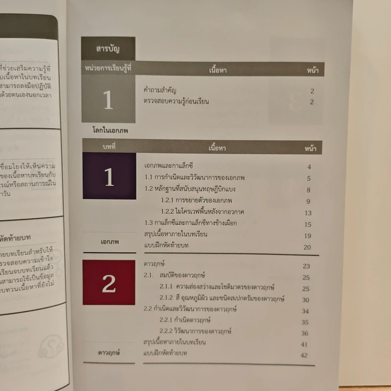 หนังสือเรียนรายวิชาพื้นฐานวิทยาศาสตร์ ชั้นมัธยมศึกษาปีที่ 6 วิทยาศาสตร์โลกและอวกาศ รูปที่ 8