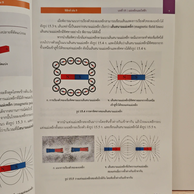 หนังสือเรียนรายวิชาเพิ่มเติมวิทยาศาสตร์และเทคโนโลยี ชั้นมัธยมศึกษาปีที่ 6 พิสิกศ์ เล่ม 5 รูปที่ 9
