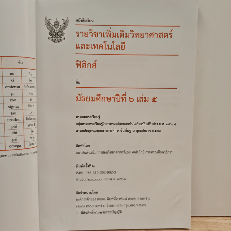 หนังสือเรียนรายวิชาเพิ่มเติมวิทยาศาสตร์และเทคโนโลยี ชั้นมัธยมศึกษาปีที่ 6 พิสิกศ์ เล่ม 5 รูปที่ 6