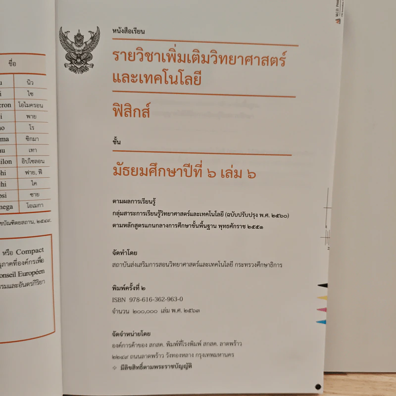 หนังสือเรียนรายวิชาเพิ่มเติมวิทยาศาสตร์และเทคโนโลยี ชั้นมัธยมศึกษาปีที่ 6 พิสิกศ์ เล่ม 6 รูปที่ 6
