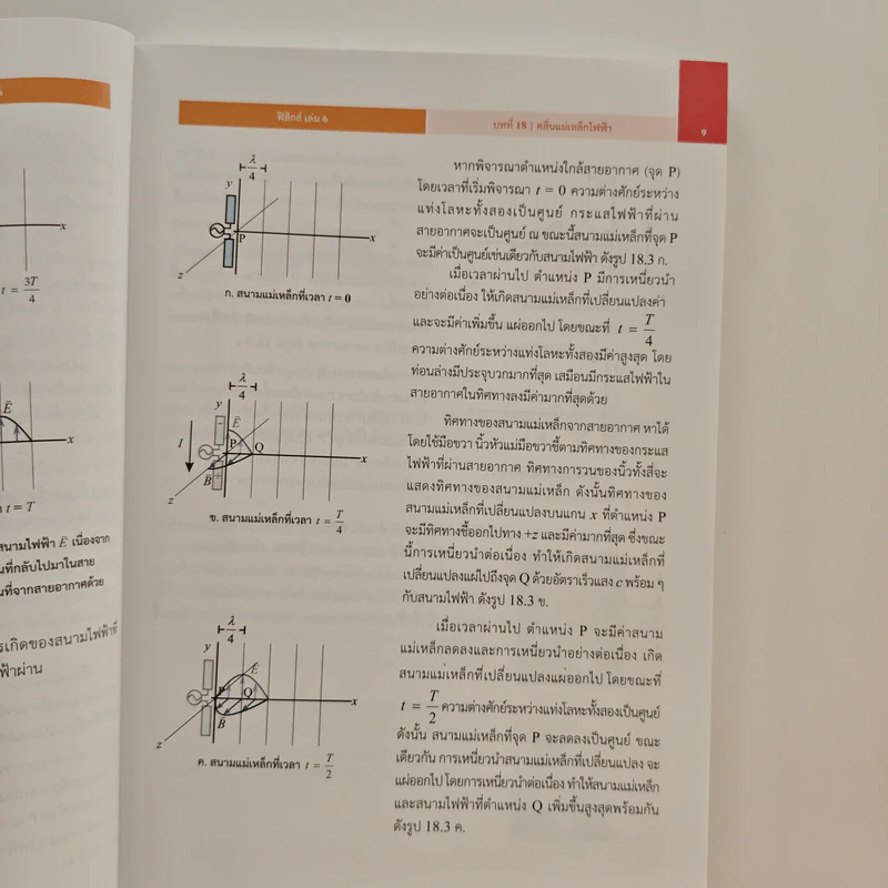 หนังสือเรียนรายวิชาเพิ่มเติมวิทยาศาสตร์และเทคโนโลยี ชั้นมัธยมศึกษาปีที่ 6 พิสิกศ์ เล่ม 6 รูปที่ 9