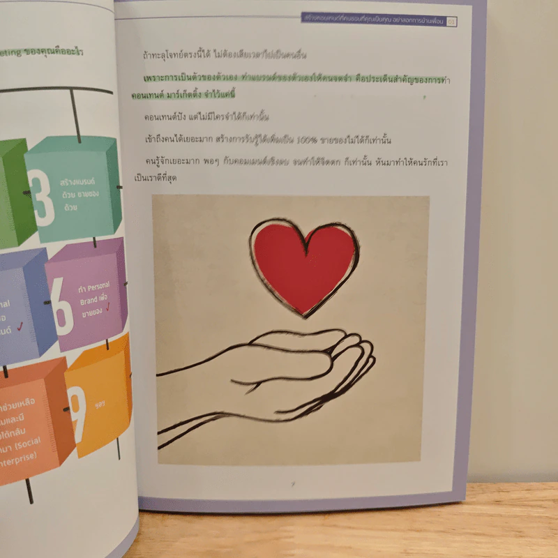 Content Marketing 2nd Edition - ณัฐพล ใยไพโรจน์, อาราดา ประทินอักษร รูปที่ 9