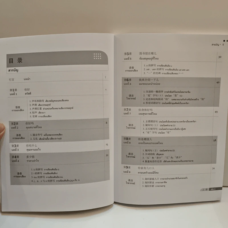 สนทนาภาษาจีน ฉบับเร่งรัด ระดับเริ่มต้น เล่ม 1 - ผศ.ดร.อารีย์ รุ่นพระแสง รูปที่ 8