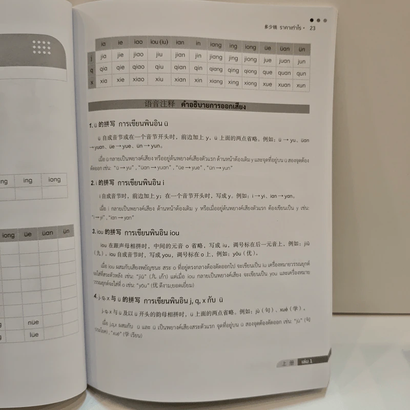 สนทนาภาษาจีน ฉบับเร่งรัด ระดับเริ่มต้น เล่ม 1 - ผศ.ดร.อารีย์ รุ่นพระแสง รูปที่ 9