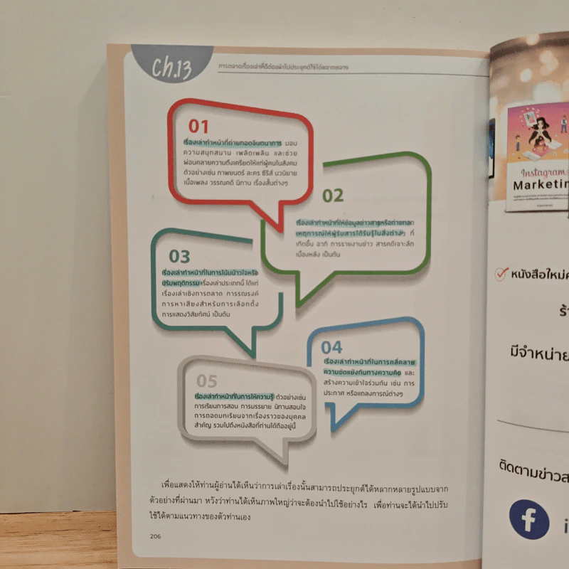 Story Marketing 2nd Edition - พีระวัฒน์ อุรพีพัฒนพงศ์ รูปที่ 9