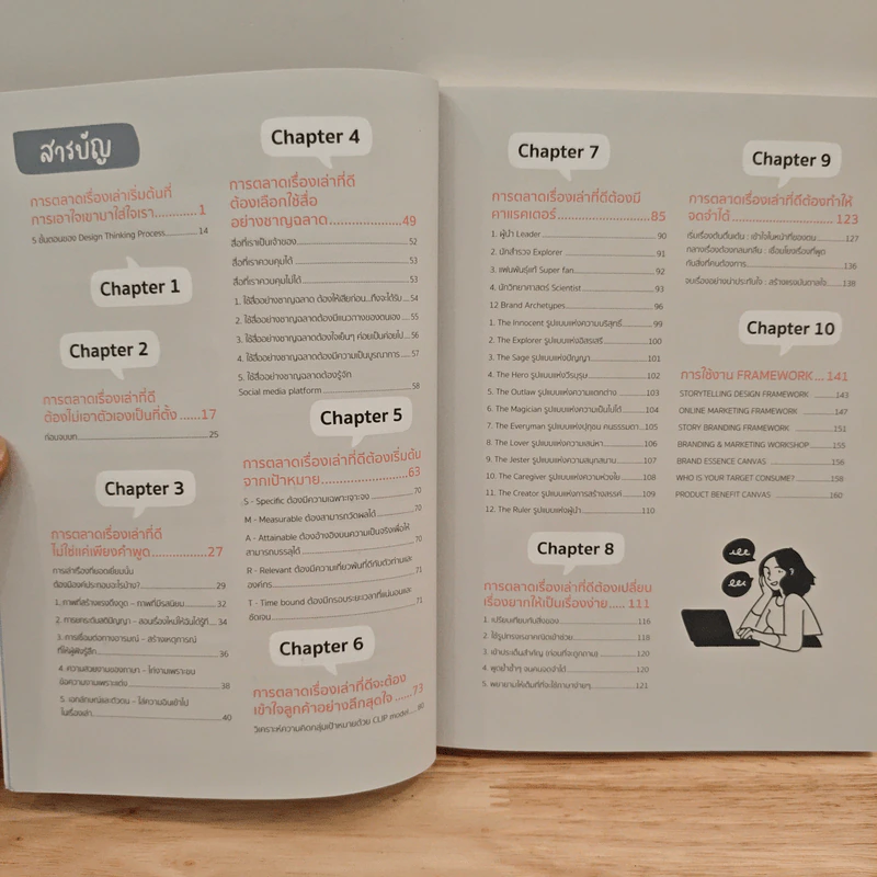 Story Marketing 2nd Edition - พีระวัฒน์ อุรพีพัฒนพงศ์ รูปที่ 7