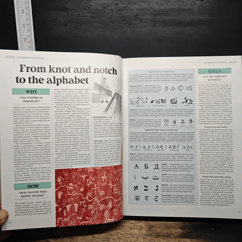 When, Where, Why & How It Happened - Reader's Digest รูปที่ 9
