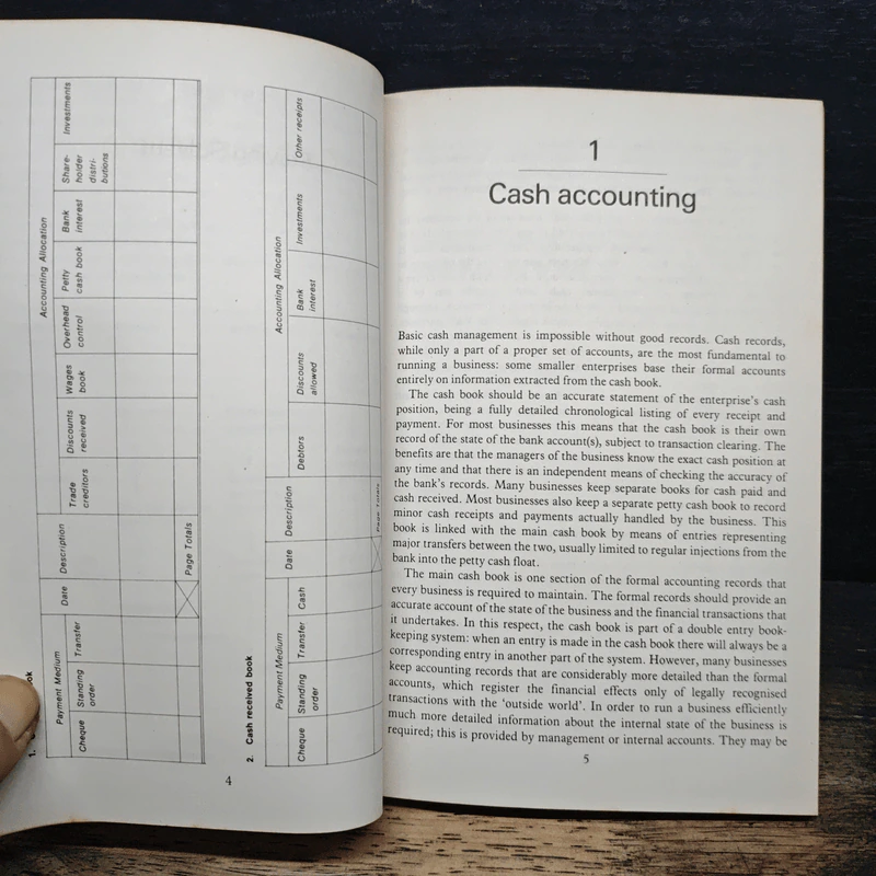 Managing Business Cash Problems - C.T. Edge รูปที่ 8