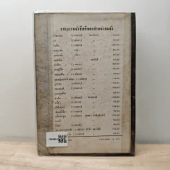 ดวงใจนี้ใครครอง - สุภาว์ เทวกุล รูปที่ 4