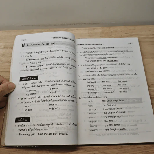 Primary English Grammar Pratom 6 - วัจนา พิพัฒน์ทศพล รูปที่ 9